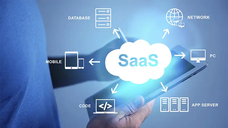 Software-as-a-Service-SaaS